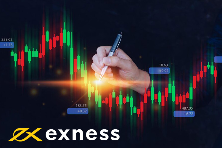 Exness MT4 - One of the most sophisticated trading platform today